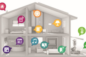 Smart Homes