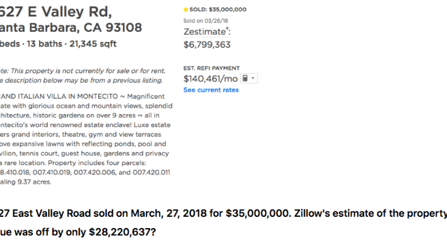 Zillow Zestimates