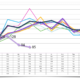 Market Trends for Santa Barbara Home Sales in May 2020