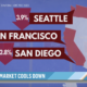 Is the California Real Estate Market Cooling