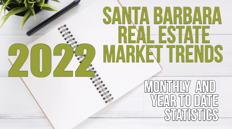 Santa Barbara Real Estate Statistics