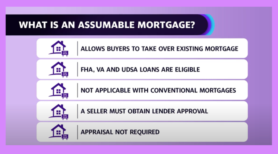 Assumable Loan www.TheRealEstateScene.com