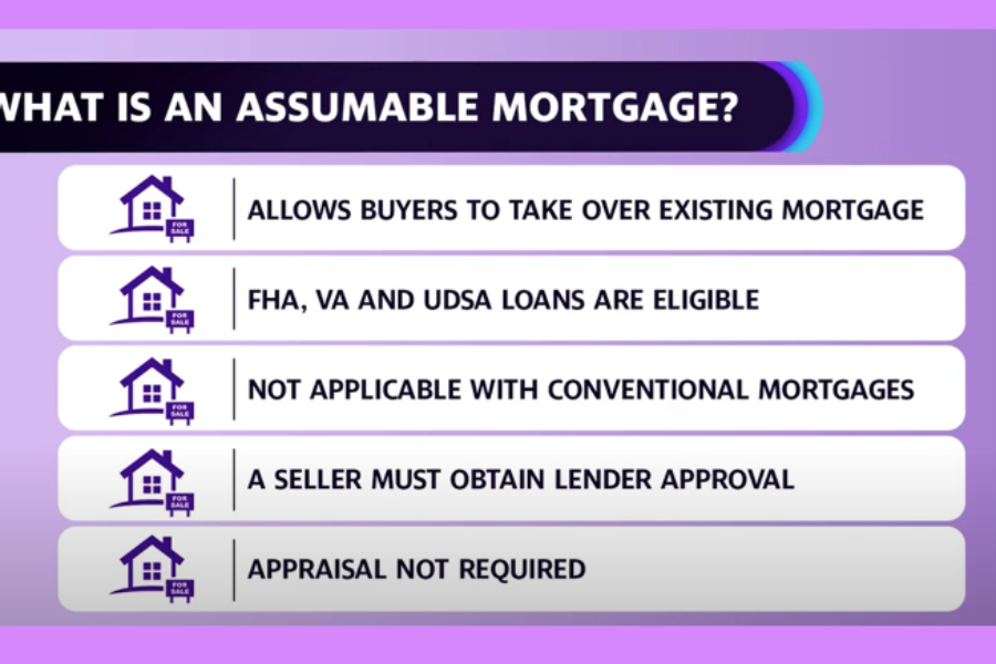 Assumable Loan www.TheRealEstateScene.com