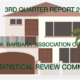 Board of Realtors 3rd Quarter Report